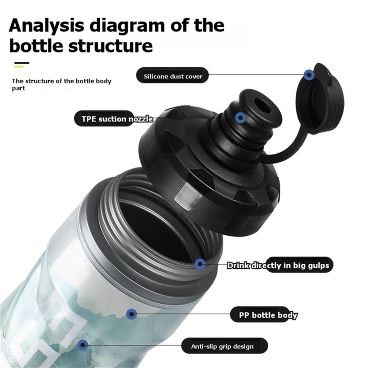 Sports Water Bottle Insulated - RACCOMANDAZIONE Borracce termiche da bicicletta da