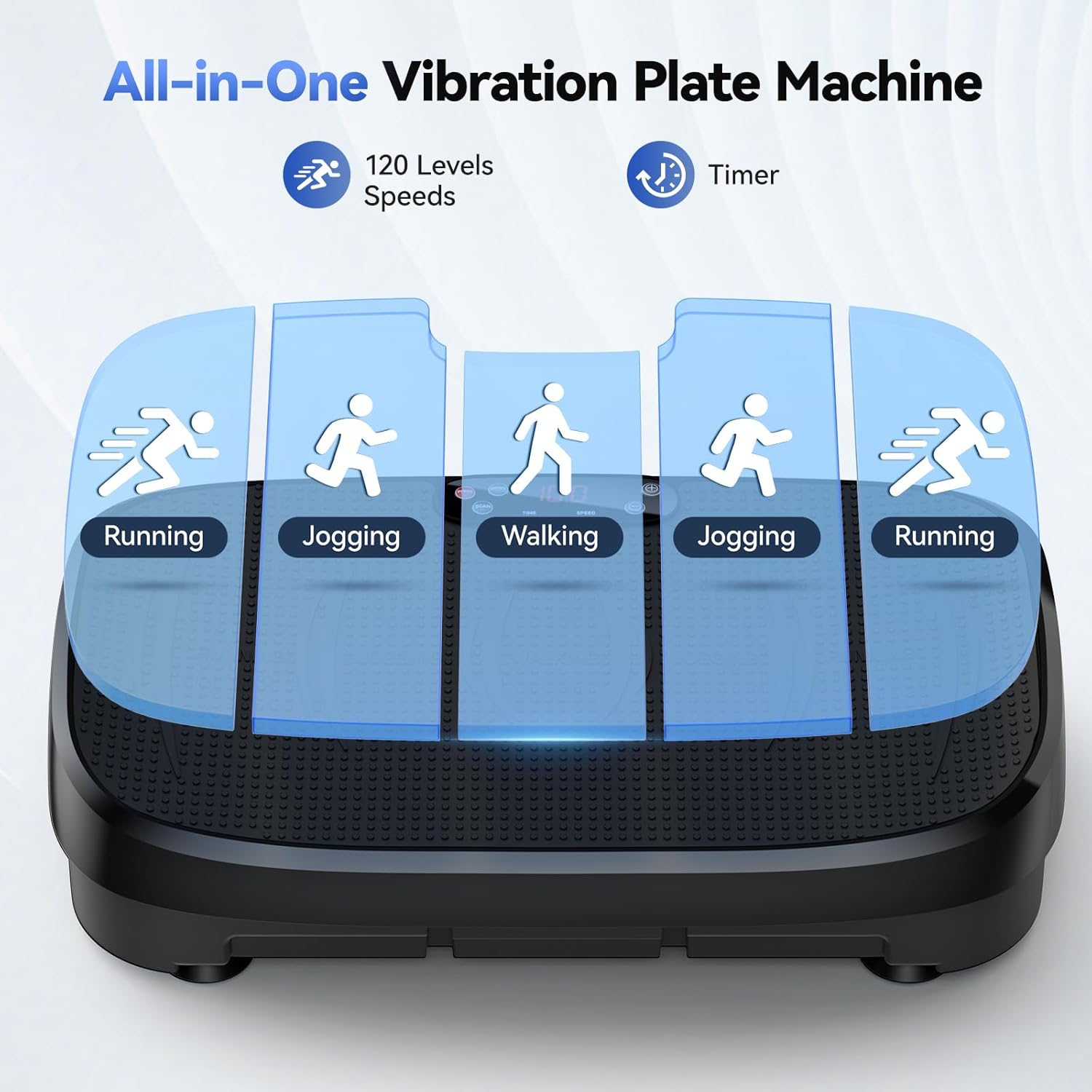 Piattaforma Vibrante per Bruci - Sports Equipment Names recensione e prezzo